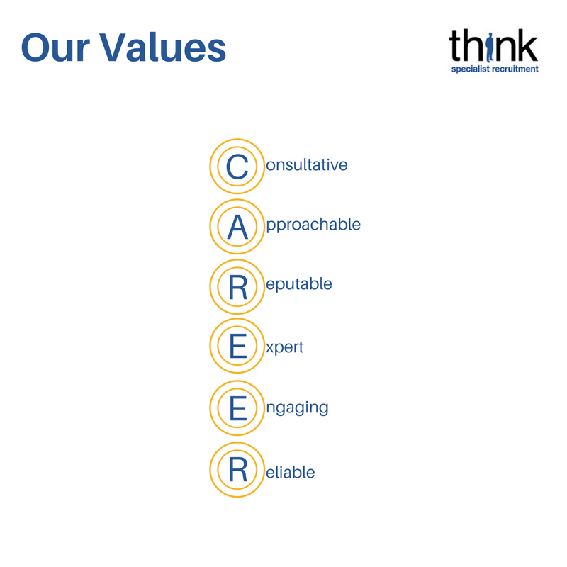 think-values.jpg think-values.jpg
